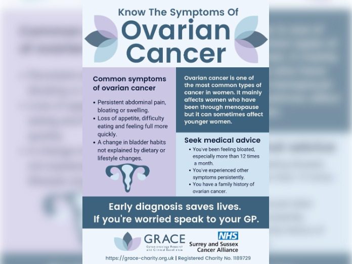 Ovarian Cancer Month Rye News